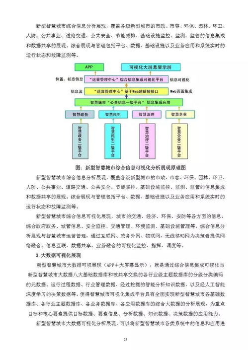 新型智慧城市大數據共享交換與信息系統(tǒng)集成研究