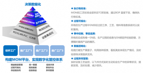 星宇股份攜手賽意信息共建智慧星宇 以數(shù)字化賦能，鑄就智能車燈產(chǎn)業(yè)新標桿